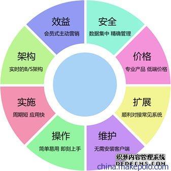 BOM在生產管理軟件中的核心作用與可視化價值